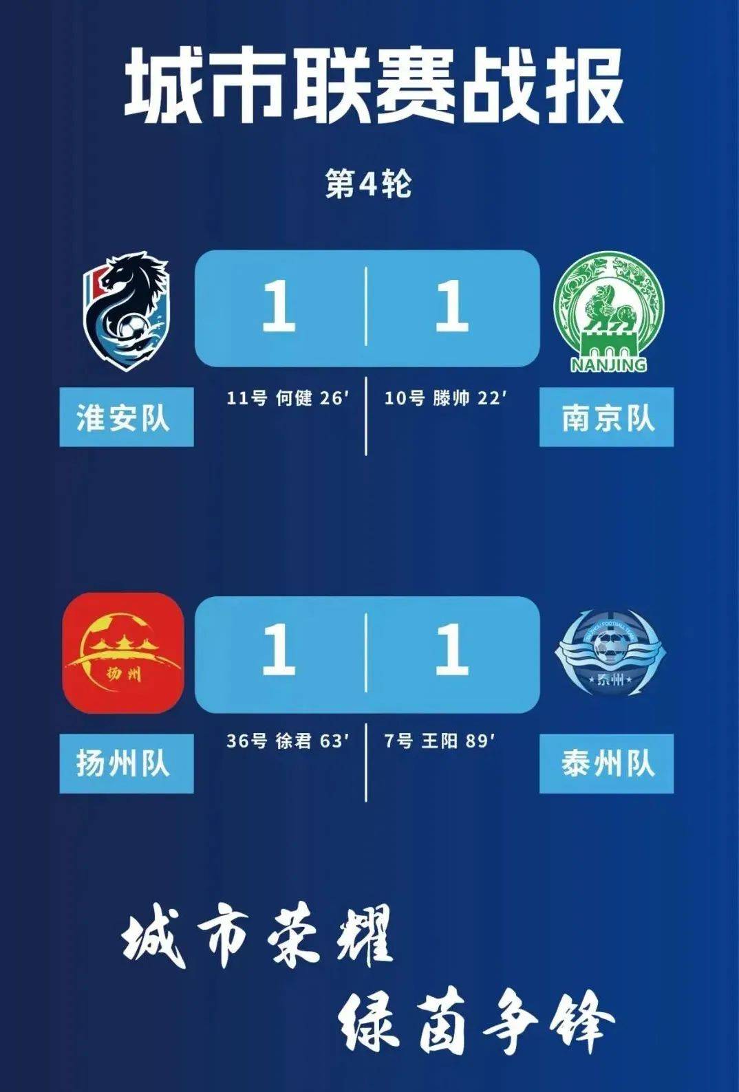 苏宁客场胜球，领跑积分榜继续保持领先位置